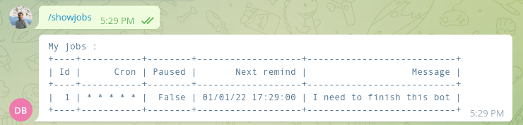 Showjobs command